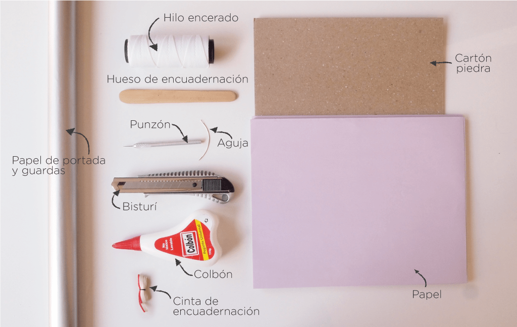 Cuaderno-plateado-materiales