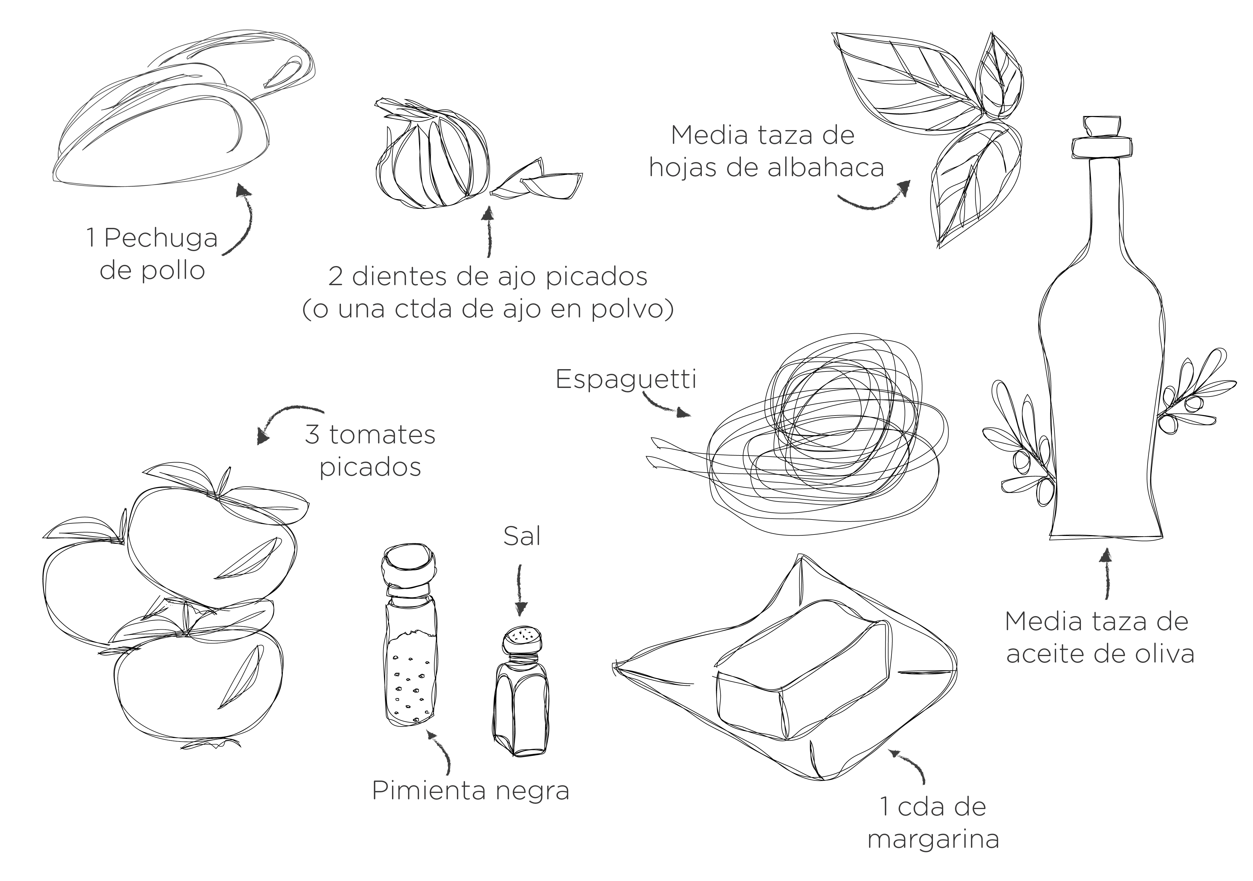 Pollo napolitano-05.jpg