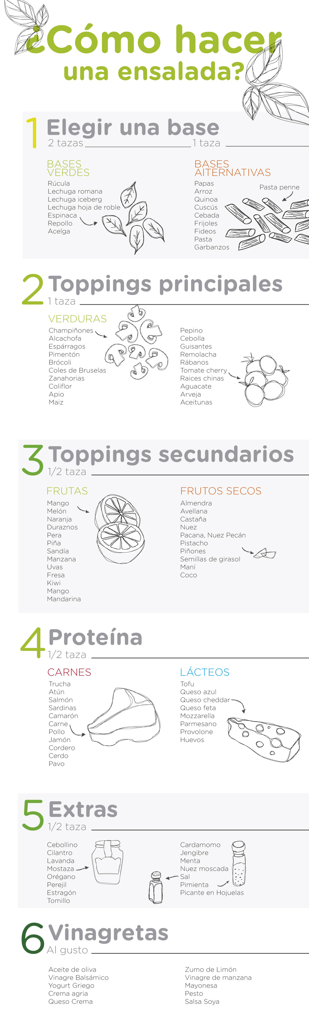 Cómo-hacer-una-ensalada