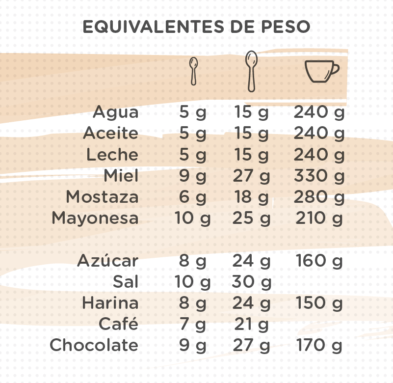 Medidas de cocina_Mesa de trabajo 1 copia 2